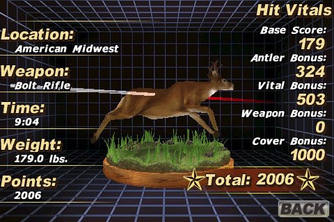 Deer Hunter 3D