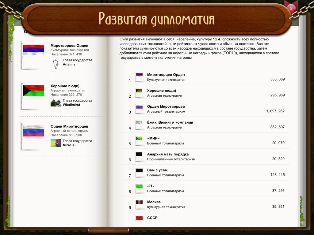 Судьба Нации