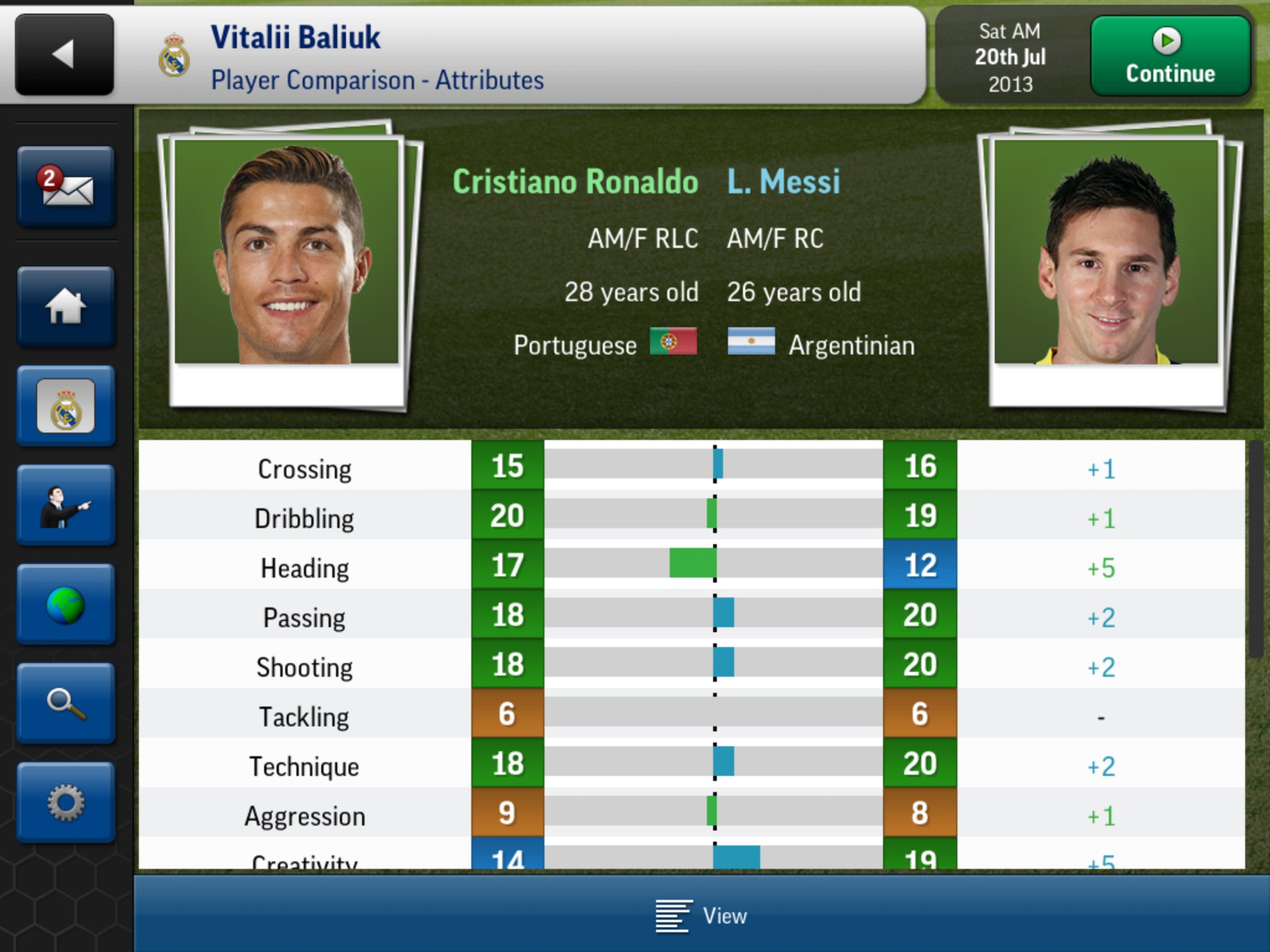 Football Manager Handheld 2014