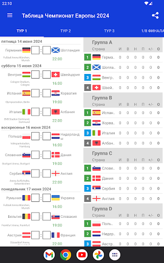 Таблица Чемпионат Европы 2024