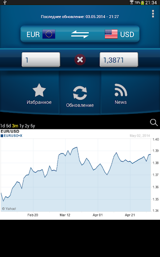 Легкий конвертер валют +