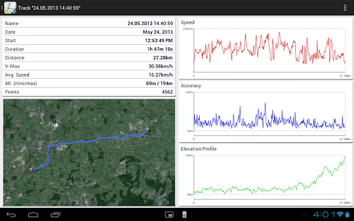 Российские топо карты PRO