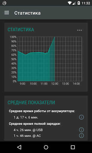 Battery Widget Reborn 2025