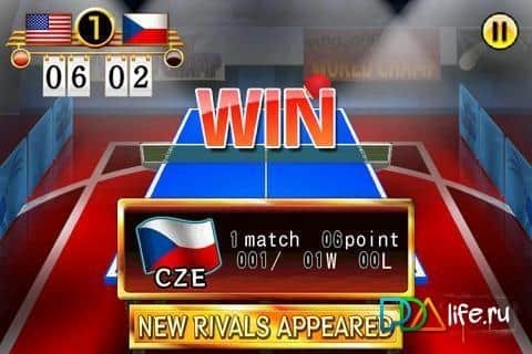 Ping Pong WORLD CHAMP